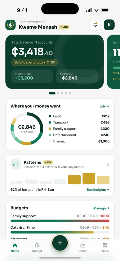 The SikaNest home screen, showing total balance, where the month's money went and budget progress.